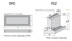 Do przepustów RPD stosuje się płyty przykrywkowe PDZ