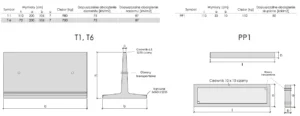 Do przepustów T1 i T6 stosuje się płyty przykrywkowe PP1